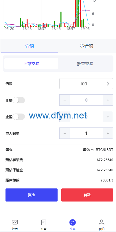 图片[7]-海外FX7综合外汇交易所系统/合约挂单交易/秒合约交易/K线全局控-大发海外源码