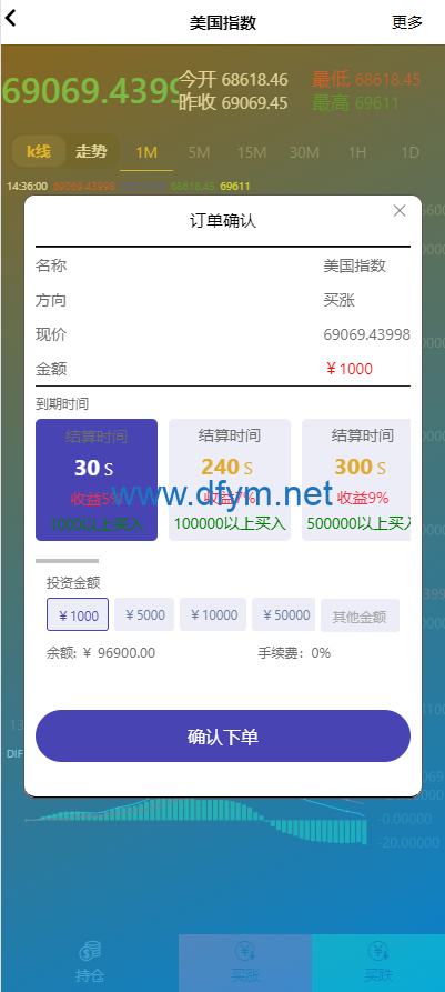 图片[7]-证券微交易系统/期货微盘源码/时间盘投资理财-大发海外源码