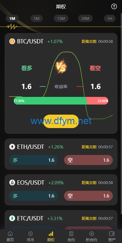 图片[4]-海外多语言交易所系统/币币/期权/秒合约/永续合约交易-大发海外源码