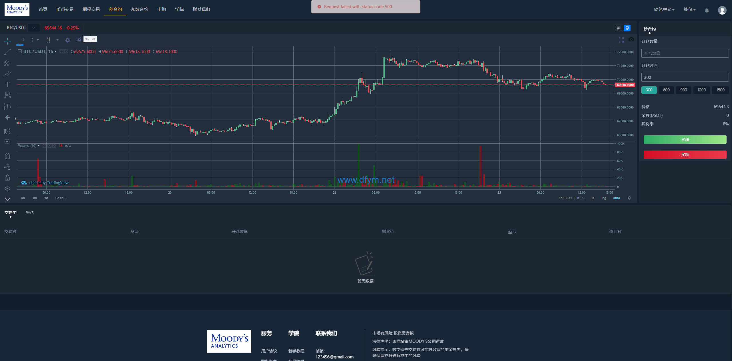 图片[21]-多语言交易所系统/秒合约/期权/合约/新币申购/投资理财-大发海外源码