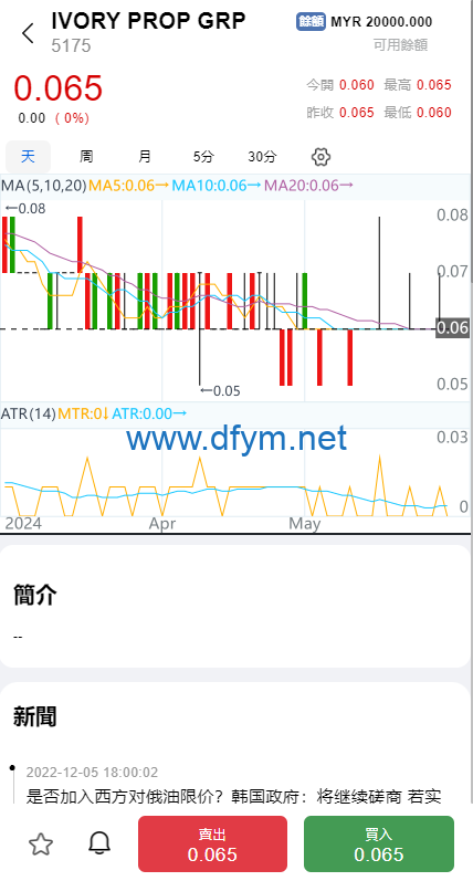 图片[10]-综合盘股票系统/海外多语言股票系统/股票配资交易策略源码-大发海外源码