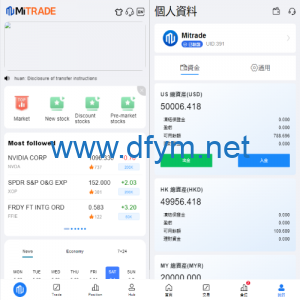 综合盘股票系统/海外多语言股票系统/股票配资交易策略源码-大发海外源码