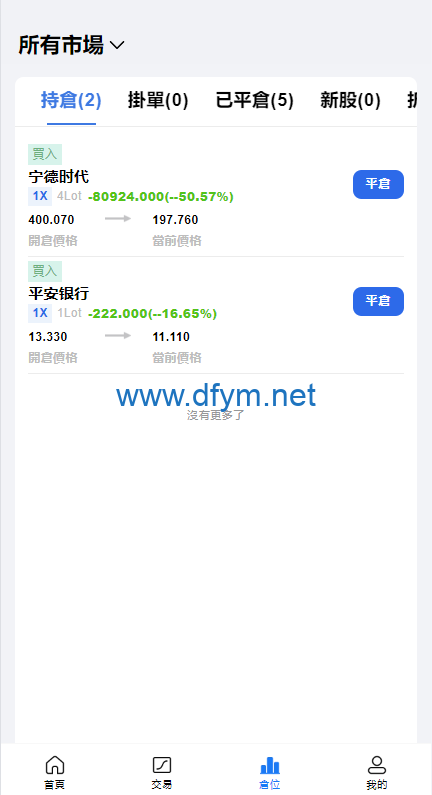 图片[14]-综合盘股票系统/海外多语言股票系统/股票配资交易策略源码-大发海外源码