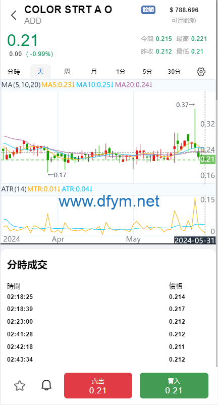 图片[5]-综合盘股票系统/海外多语言股票系统/股票配资交易策略源码-大发海外源码