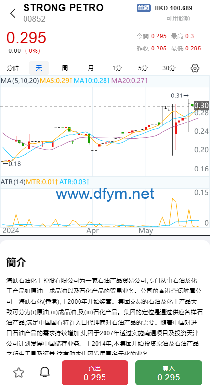 图片[8]-综合盘股票系统/海外多语言股票系统/股票配资交易策略源码-大发海外源码