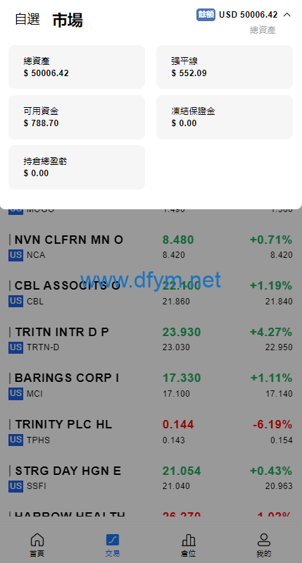 图片[4]-综合盘股票系统/海外多语言股票系统/股票配资交易策略源码-大发海外源码