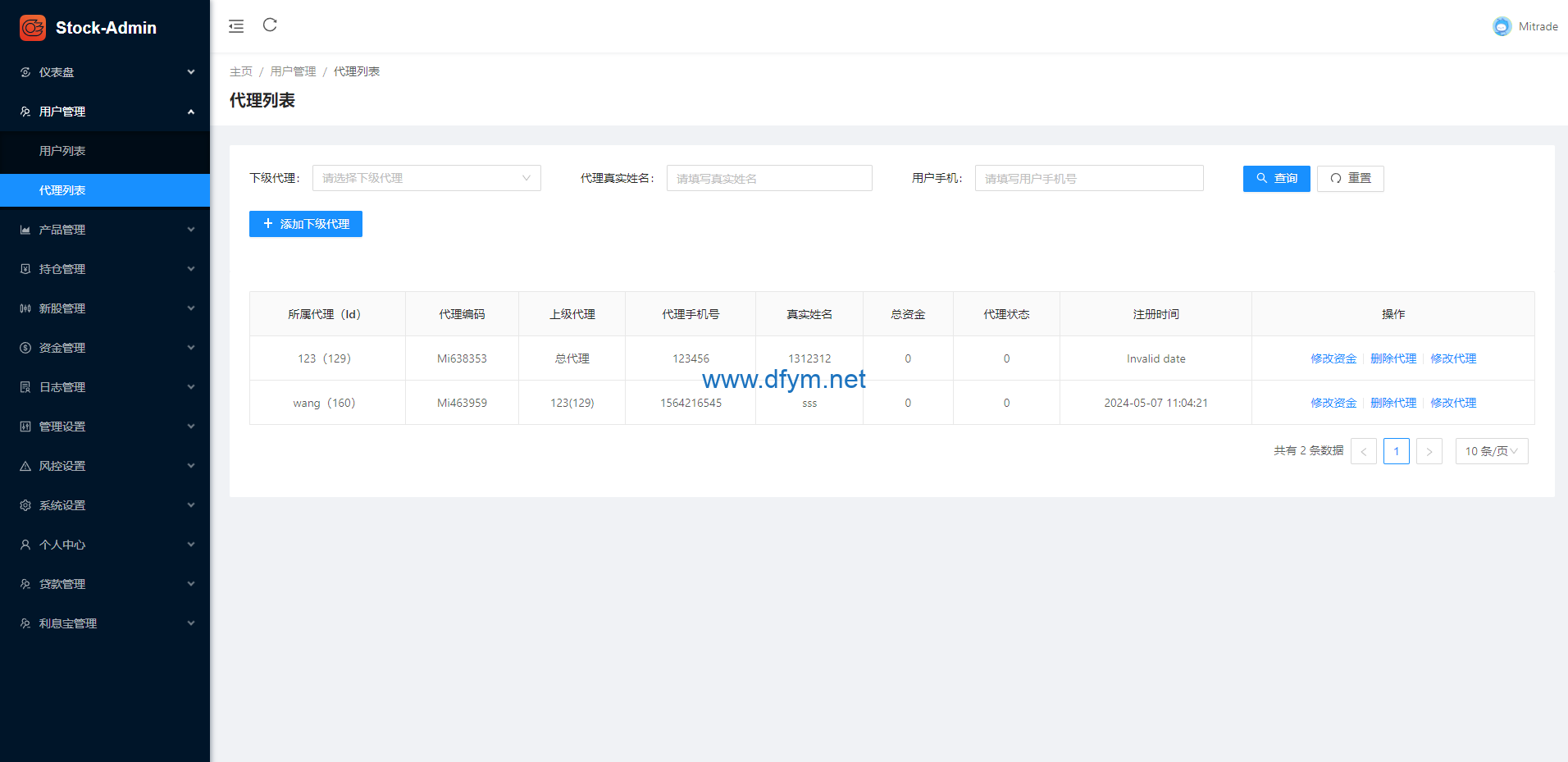 图片[19]-印度股票系统/海外多语言股票/杠杆交易/新股申购/大宗交易-大发海外源码