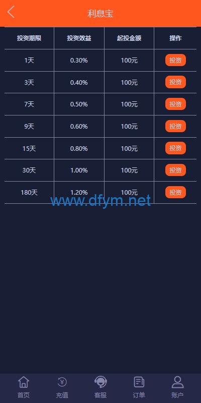 图片[19]-PC自适应微盘系统/微交易所/伪交易所/利息宝/单控全控-大发海外源码
