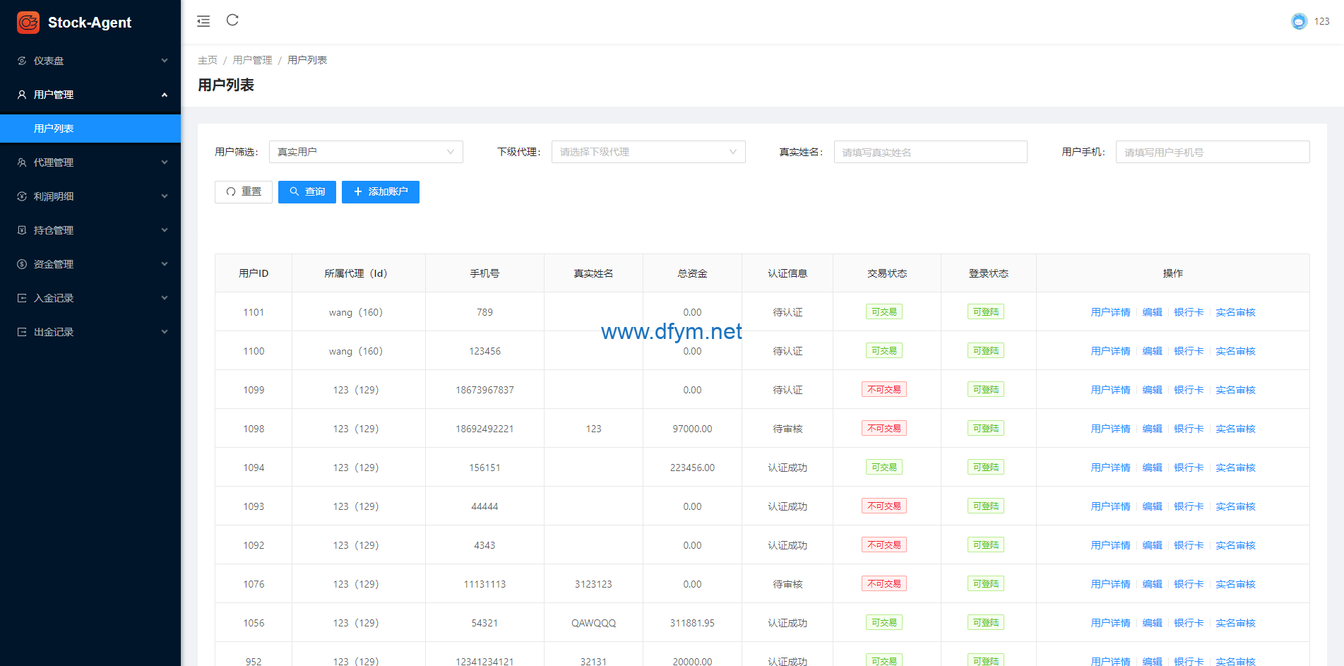图片[16]-印度股票系统/海外多语言股票/杠杆交易/新股申购/大宗交易-大发海外源码