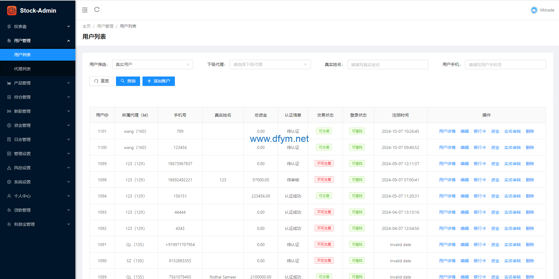 图片[18]-印度股票系统/海外多语言股票/杠杆交易/新股申购/大宗交易-大发海外源码