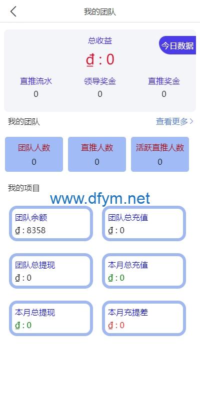 图片[13]-多语言反波胆系统/海外反波娱乐/自动采集自动开奖-大发海外源码