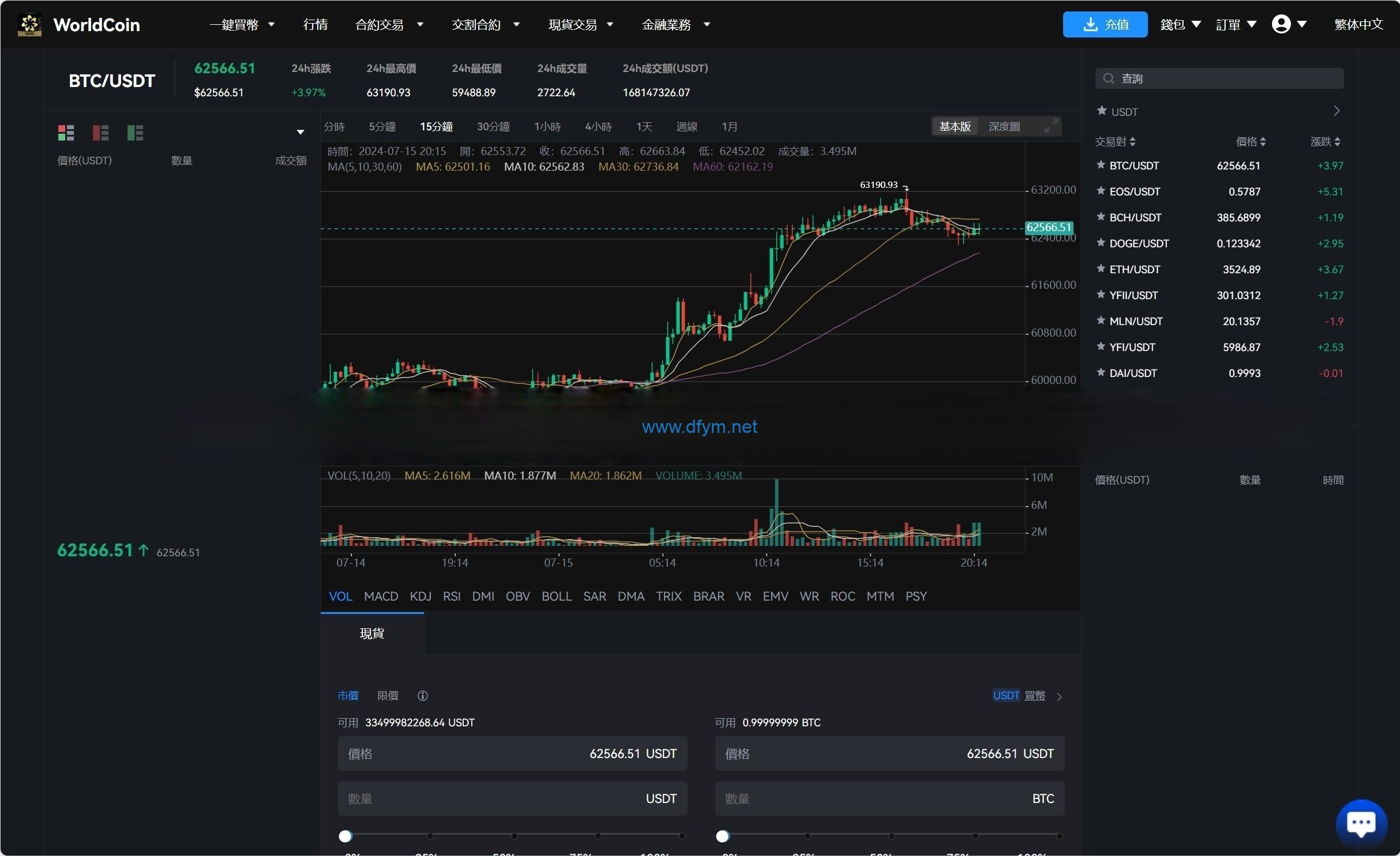 图片[7]-海外交易所/java8国语言/worldcoin开源交易所-大发海外源码
