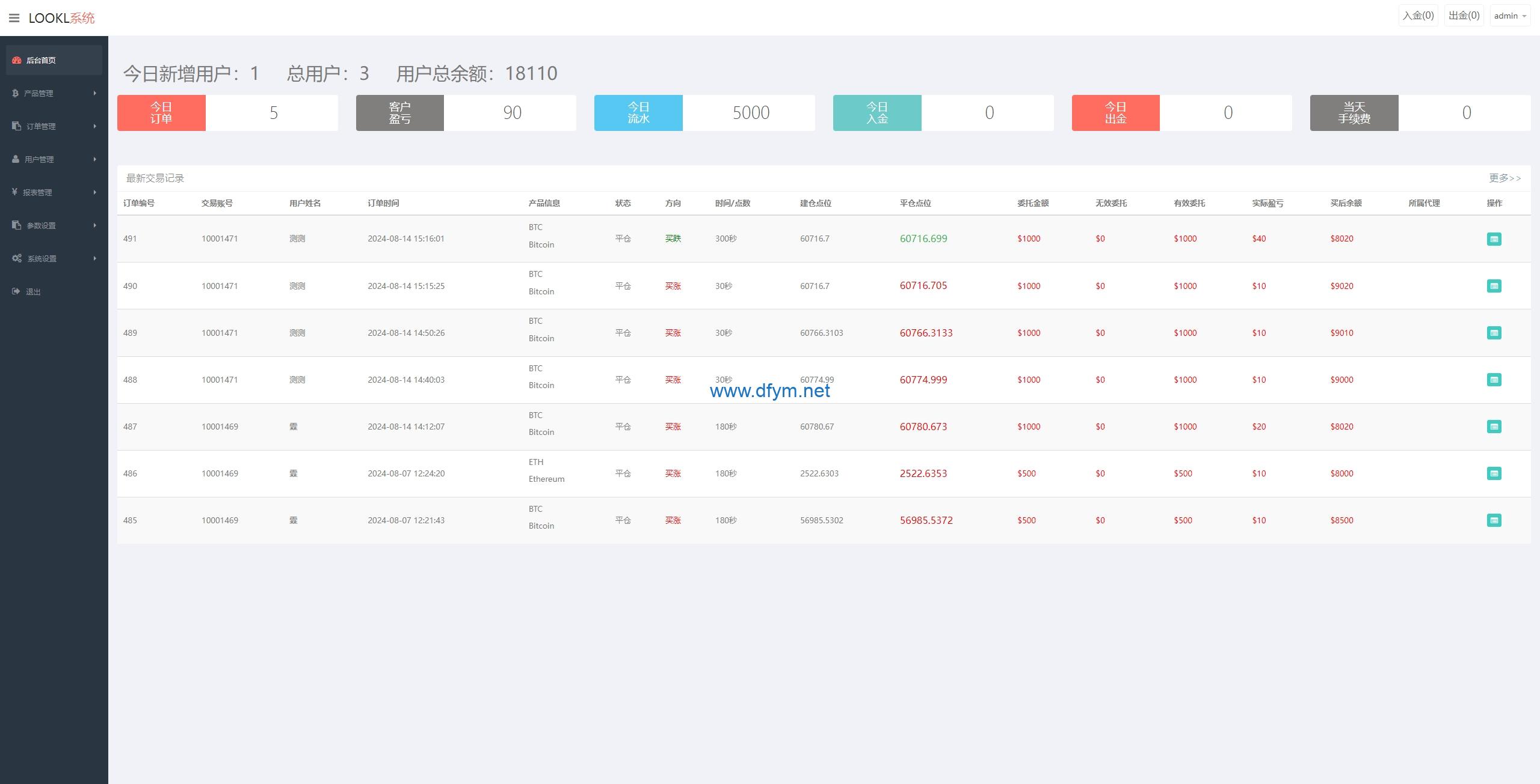 图片[13]-新UI微盘系统/虚拟币微交易/秒合约时间盘-大发海外源码
