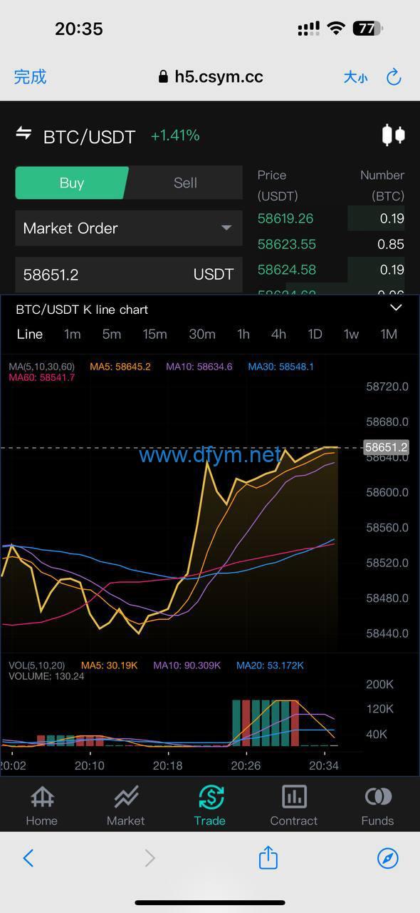 图片[3]-海外交易所/java8国语言/worldcoin开源交易所-大发海外源码
