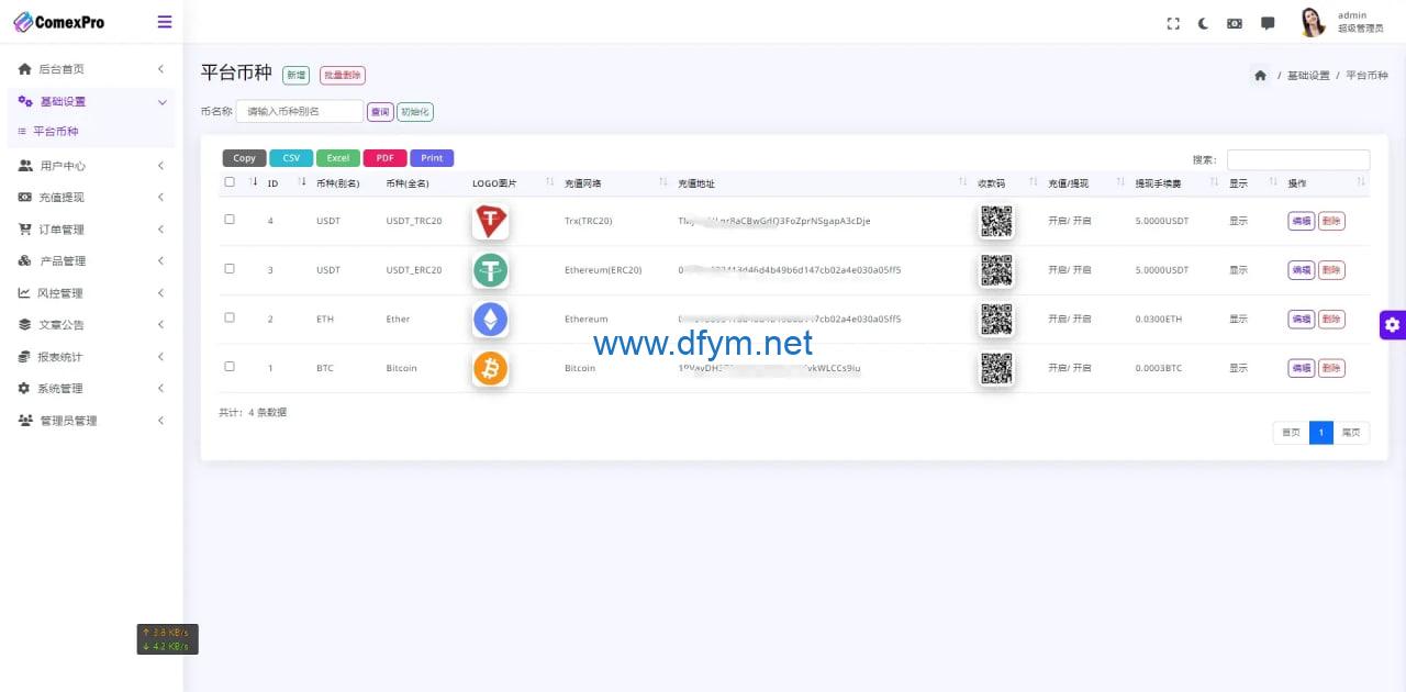 图片[8]-多语言综合交易所系统/外汇/期货虚拟币交易/AI量化/贷款-大发海外源码