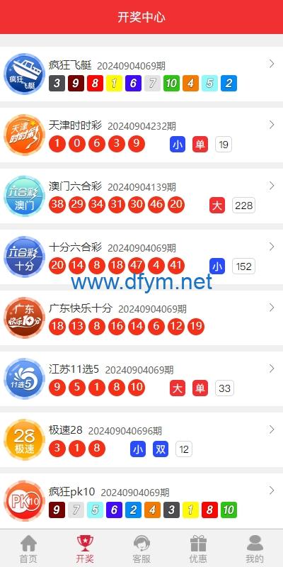 图片[7]-多UI多玩法彩票cp源码/系统彩快三/产品杀率/预设-大发海外源码