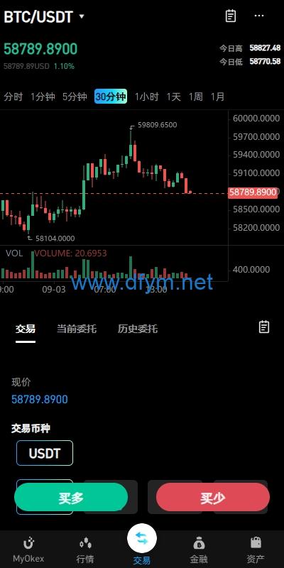 图片[15]-多语言仿okx欧意交易所系统/币币合约秒合约/锁仓挖矿/申购-大发海外源码