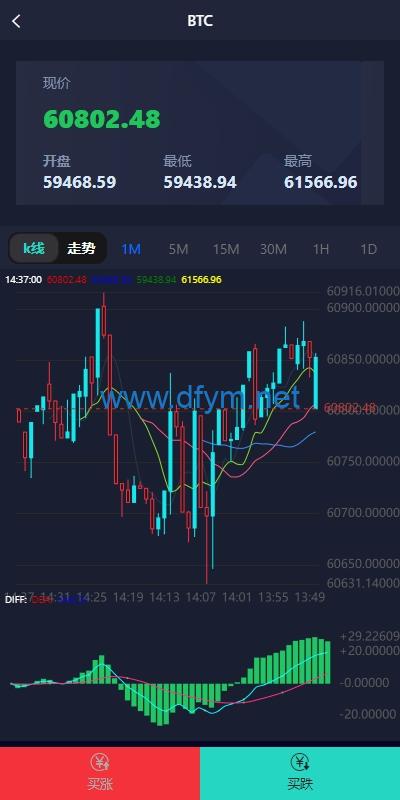 图片[4]-新UI微盘系统/虚拟币微交易/秒合约时间盘-大发海外源码