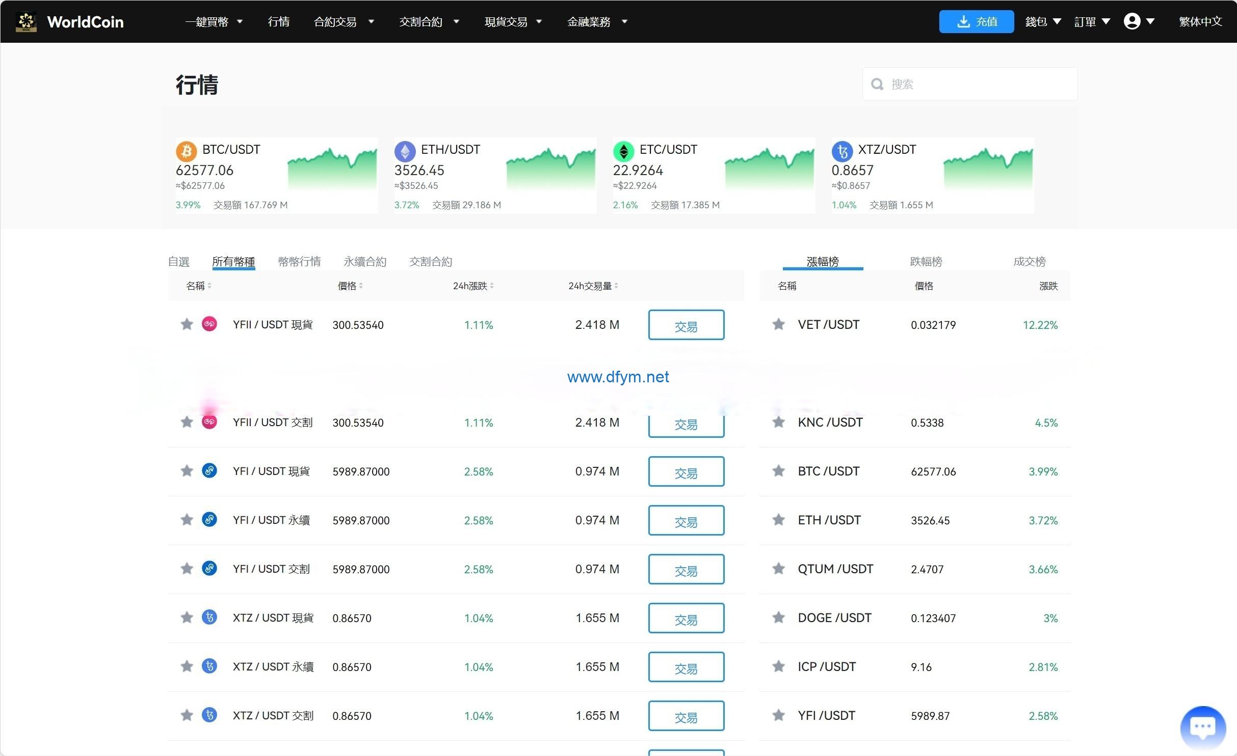 图片[9]-海外交易所/java8国语言/worldcoin开源交易所-大发海外源码