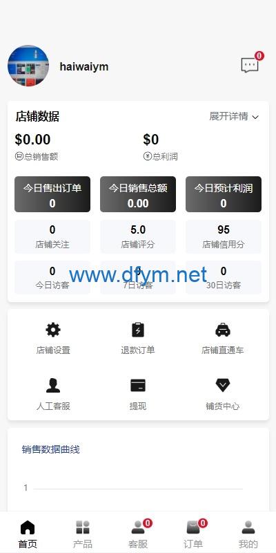图片[4]-新版Tiktok跨境商城系统/多语言tiktok商城/内置客服/内嵌tiktok-大发海外源码