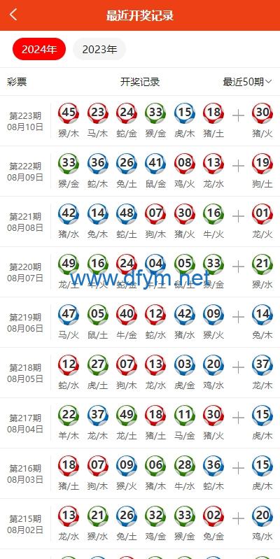 图片[2]-uniapp版仿49图库源码/港彩澳彩开奖系统/开奖图库资料论坛-大发海外源码