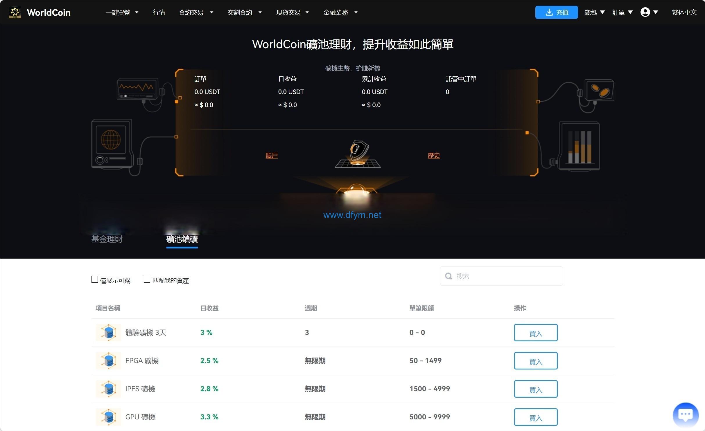 图片[6]-海外交易所/java8国语言/worldcoin开源交易所-大发海外源码