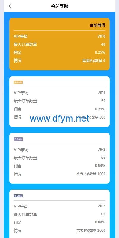 图片[9]-多语言APP抢单刷单/app刷单系统/连单卡单/订单重置-大发海外源码