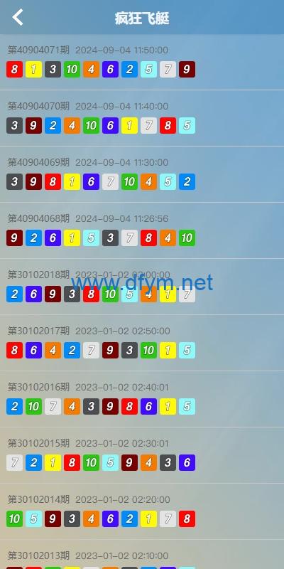 图片[18]-多UI多玩法彩票cp源码/系统彩快三/产品杀率/预设-大发海外源码