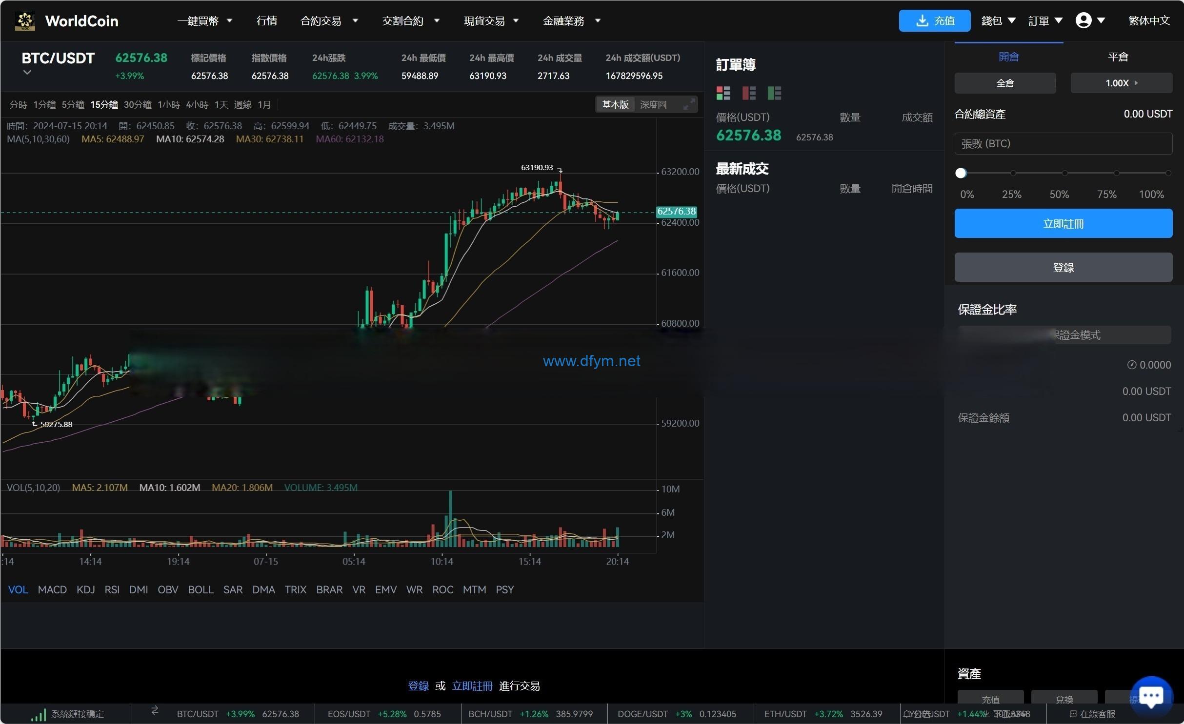 图片[8]-海外交易所/java8国语言/worldcoin开源交易所-大发海外源码