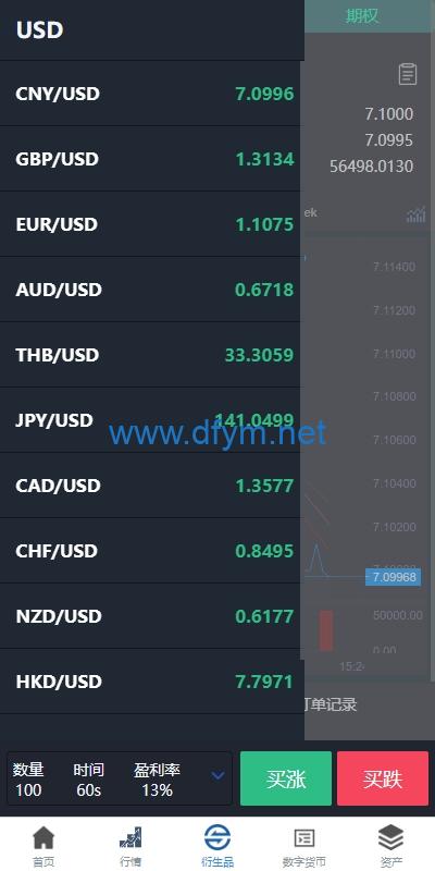 图片[13]-新版多语言交易所系统/虚拟币外汇交易/期权合约交易-大发海外源码