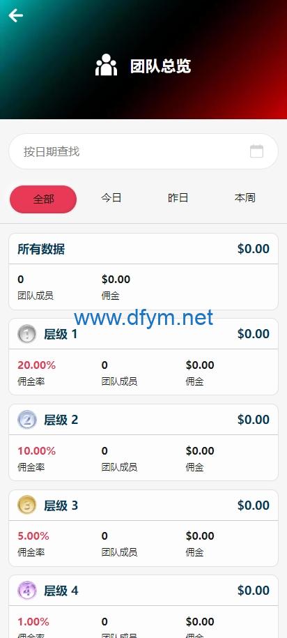 图片[11]-多语言TIKTOK酒店刷单/酒店抢单刷单系统/连单卡单-大发海外源码