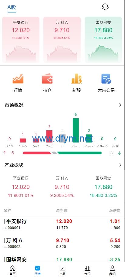 图片[2]-A股系统/Java股票系统/新股申购/大宗交易/股票交易系统-大发海外源码