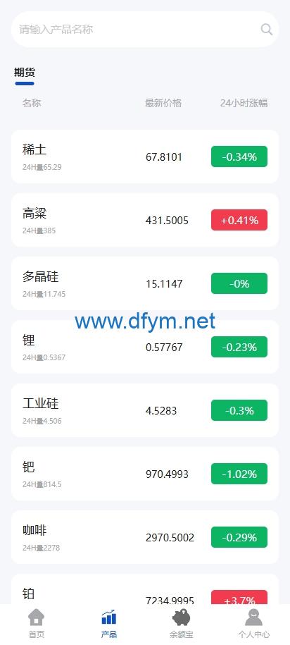 图片[5]-多语言微交易系统/期货微盘时间盘系统/前端UNIAPP-大发海外源码