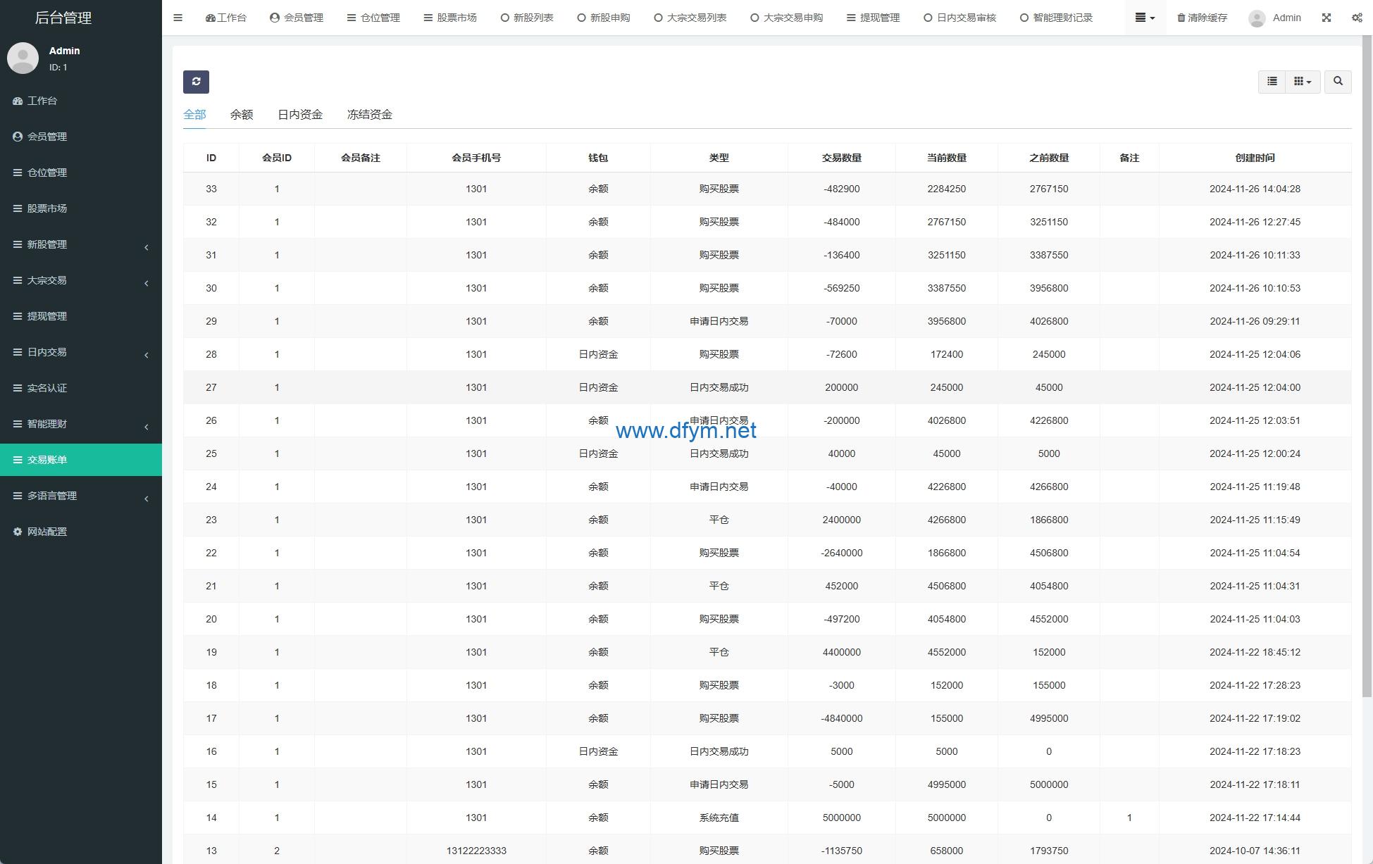 图片[18]-海外股票系统/多语言股票/大宗交易/新股认购/产品理财-大发海外源码