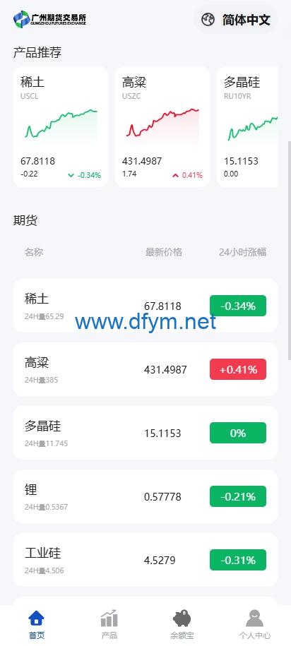 图片[4]-多语言微交易系统/期货微盘时间盘系统/前端UNIAPP-大发海外源码