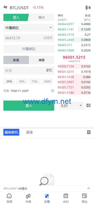 图片[5]-海外JAVA交易所/多语言交易所/币币/永续合约/期权交易-大发海外源码