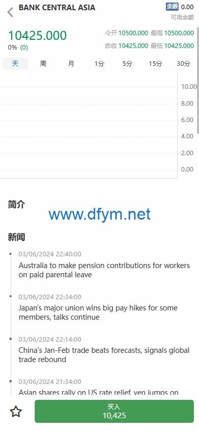 图片[3]-海外股票系统/多语言股票/大宗交易/新股认购/产品理财-大发海外源码