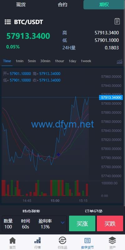 图片[10]-新版多语言交易所系统/虚拟币外汇交易/期权合约交易-大发海外源码