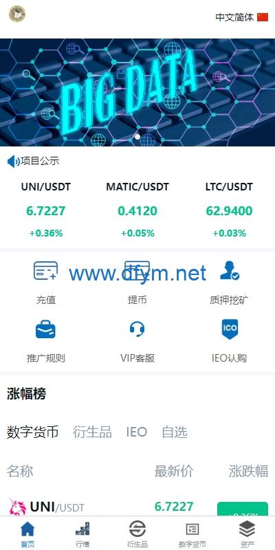 图片[1]-新版多语言交易所系统/虚拟币外汇交易/期权合约交易-大发海外源码
