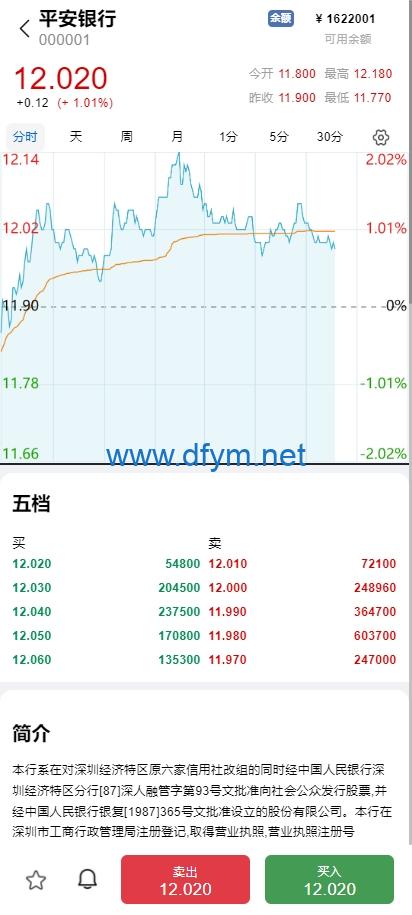 图片[4]-A股系统/Java股票系统/新股申购/大宗交易/股票交易系统-大发海外源码