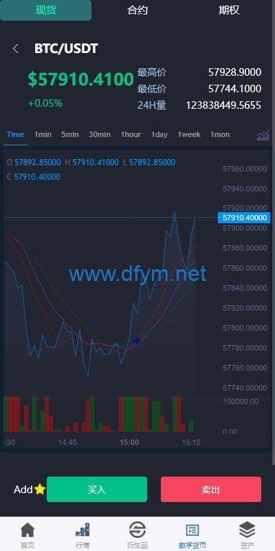 图片[7]-新版多语言交易所系统/虚拟币外汇交易/期权合约交易-大发海外源码