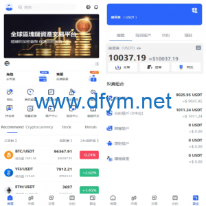 海外JAVA交易所/多语言交易所/币币/永续合约/期权交易-大发海外源码