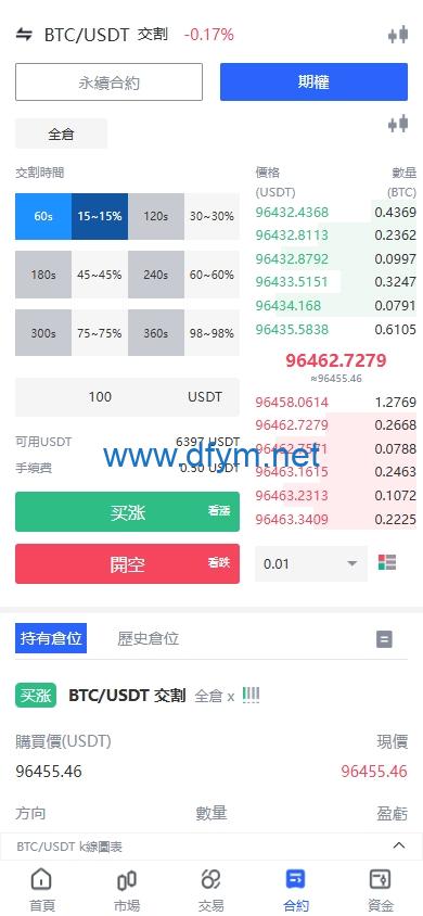 图片[7]-海外JAVA交易所/多语言交易所/币币/永续合约/期权交易-大发海外源码