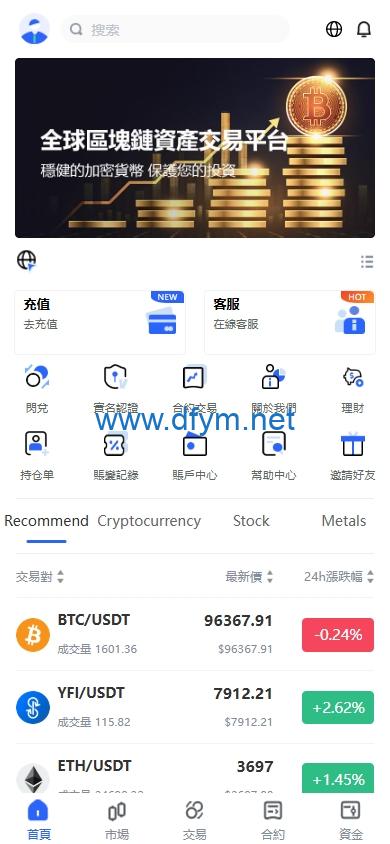 图片[1]-海外JAVA交易所/多语言交易所/币币/永续合约/期权交易-大发海外源码
