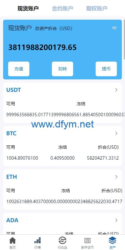 图片[14]-新版多语言交易所系统/虚拟币外汇交易/期权合约交易-大发海外源码