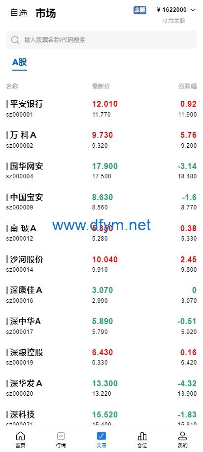 图片[3]-A股系统/Java股票系统/新股申购/大宗交易/股票交易系统-大发海外源码