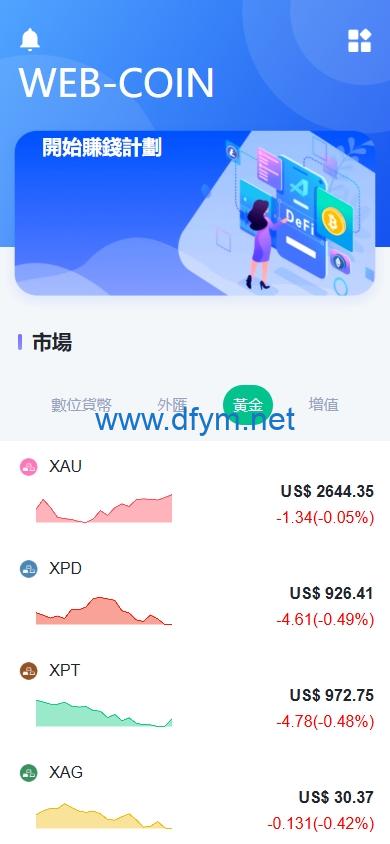 图片[4]-海外DAPP交易所/虚拟币/外汇黄金交易/借贷/质押-大发海外源码