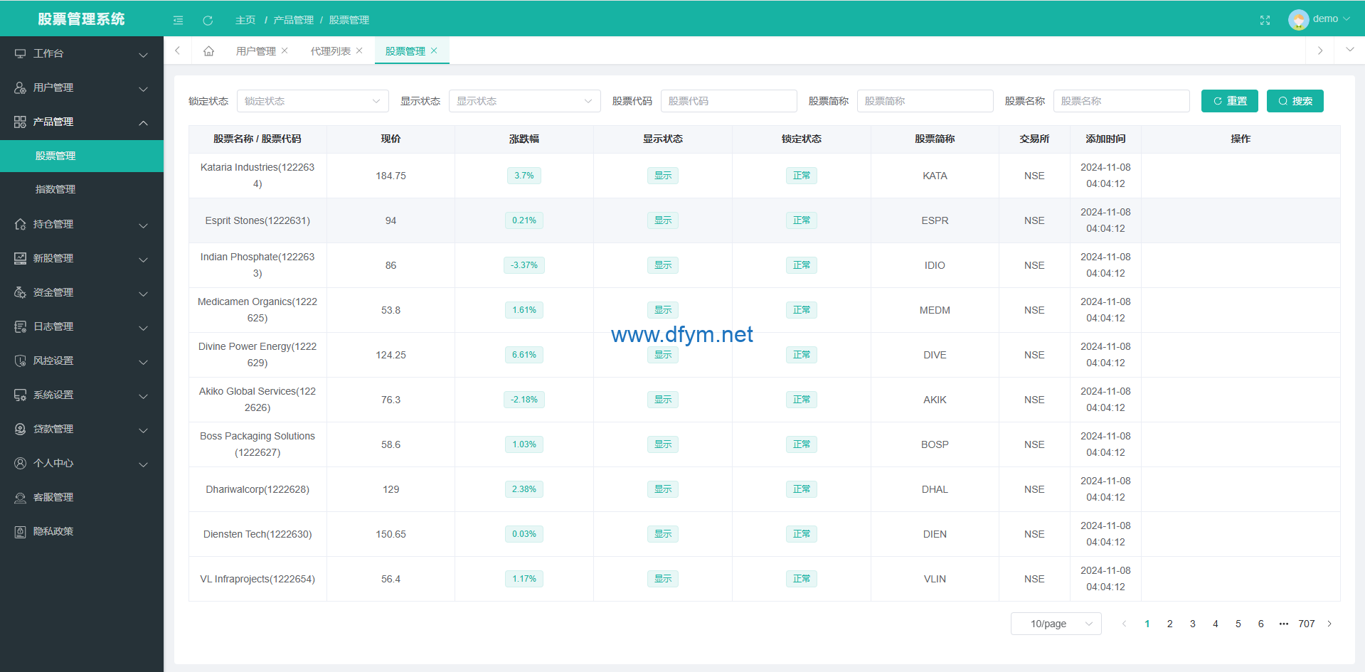 图片[13]-海外股票系统/多语言股票交易策略/IPO/大宗/印度股票-大发海外源码