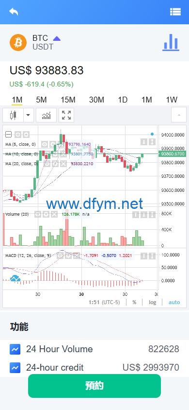 图片[5]-海外DAPP交易所/虚拟币/外汇黄金交易/借贷/质押-大发海外源码