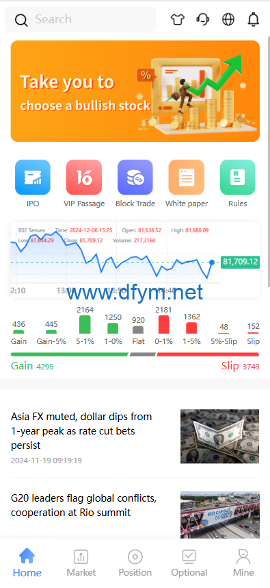 图片[1]-海外股票系统/多语言股票交易策略/IPO/大宗/印度股票-大发海外源码